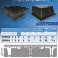 تولید سقف وافل