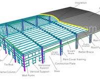 فروش سوله 170 متری در جاده قزلحصار
