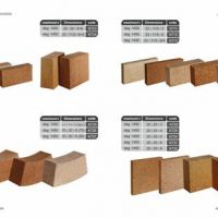 آجر نسوز تهران