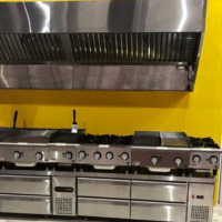 بزرگترین تولید کننده گریل در ایران