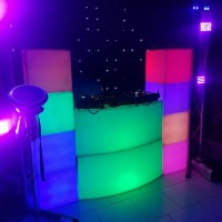 اجاره پروژکتور در تهران