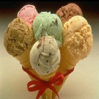 تولید استابلایزر خوراکی