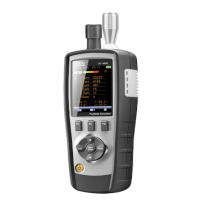 قیمت فروش غبارسنج دیجیتالی DT-9881M سی ای ام CEM