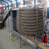 خریدار تجهیزات خط تولید کیک و کلوچه