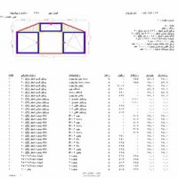 نرم افزار طراحی در و پنجره