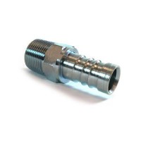 شرکت دقیق صنعت ایده جام