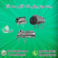جت هیتر برقی ، هیتر برقی تک فاز و سه فاز