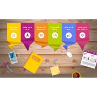 طراحی سایت در شیراز