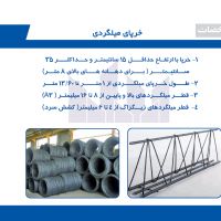 فروش ویژه تیرچه و خرپا صنعتی