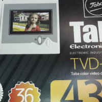 تعمیرات و نصب انواع آیفون های تصویری در گرگان