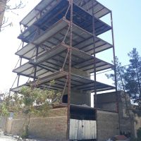 سرمایه گذاری و مشارکت در مشهد