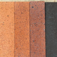 تولید کننده آجر نسوز در تهران