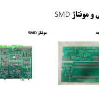 نیاز به سرمایه