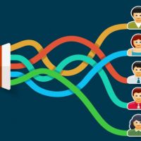 گروه تلگرام تبلیغات و بازاریابی