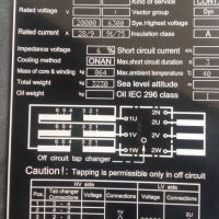 فروش ترانس 1000kva در اصفهان