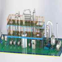 تولیدات شرکت پتروپالایش پارمیس تهران