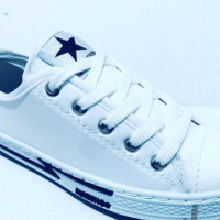 تولید انواع کفش زنانه و بچه گانه