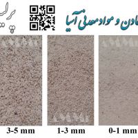 فروش دانه بندی پرلیت مناسب کشاورزی ، باغبانی و گلخانه