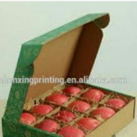 تولید انواع جعبه در ارومیه