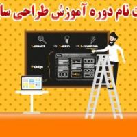 هزینه طراحی سایت خبری