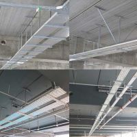 تولید انواع کابل