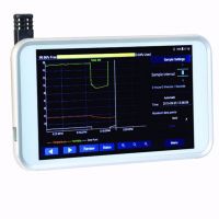 فروش رطوبت سنج و دماسنج DT1700 در تهران