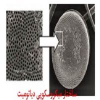 دیاتومیت و خاصیت پرکنندگی اش Diatomite