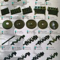 فروش یا مشارکت در تولید