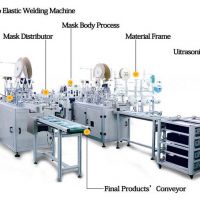 دستگاه ماسک سه لایه پزشکی 09120130778