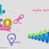 تبلیغات بازدیدی