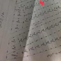 فروش 1144 متر زمین در شهریار