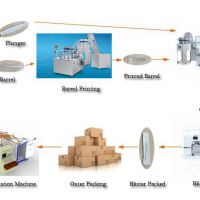 فروش خط تولید سرنگ وارداتی