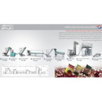 سازنده خط تولید پاک کردن حبوبات نام آور تهران