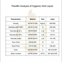 پارافین مایع و پارافین جامد-انواع رنگ-هیدروکربن سنگین