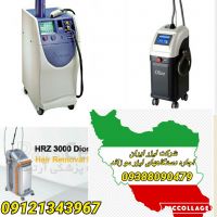 اجاره الکساندریت  کندلا