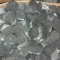 تولید زغال در لرستان