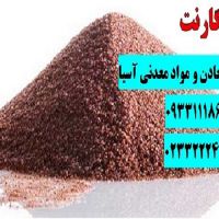 فروش گارنت در سندبلاست