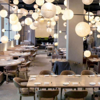 مشاوره طرح اولیه احداث کافی شاپ