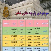 تولید پارچه های خام