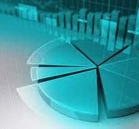 تامین مواد اولیه کارخانه جات و تامین سرمایه