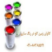 کاربرد کائولن در صنعت kaolin