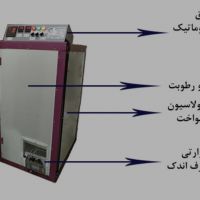 فروش دستگاه خشک کن میوه نیمه صنعتی در تهران