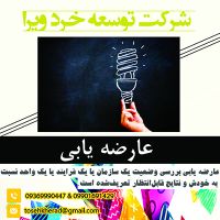 عارضه یابی صنعتی