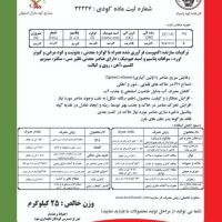 کود کامل گرانوله