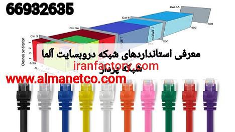 معرفی استانداردهای شبکه در وبسایت آلما شبکه0