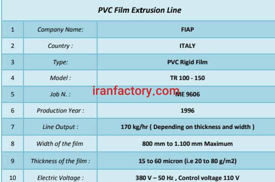 فروش خط تولید فیلم پی وی سی PVC مواد غذایی2