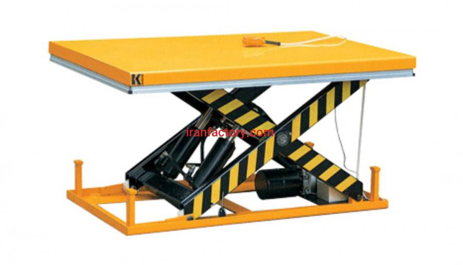 فروش دستگاه میز هیدرولیک ساکن سری HW شرکت پارسی صنعت در اصفهان0