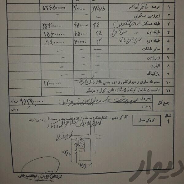 کارگاه فروشی در نجف آباد1
