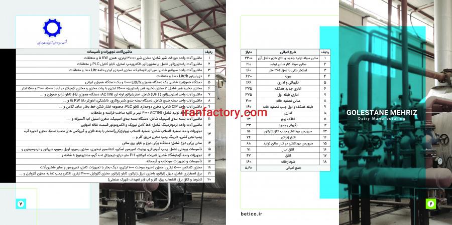 واگذاری کارخانه تولید لبنیات با شرایط ویژه در مهریز1
