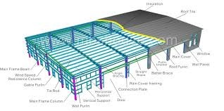 فروش سوله 170 متری در جاده قزلحصار0